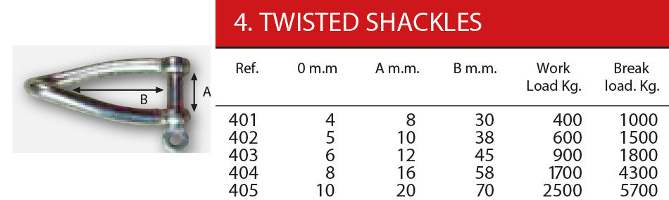 Twisted Shackles 4 to 10 mm - Stainless Steel 316