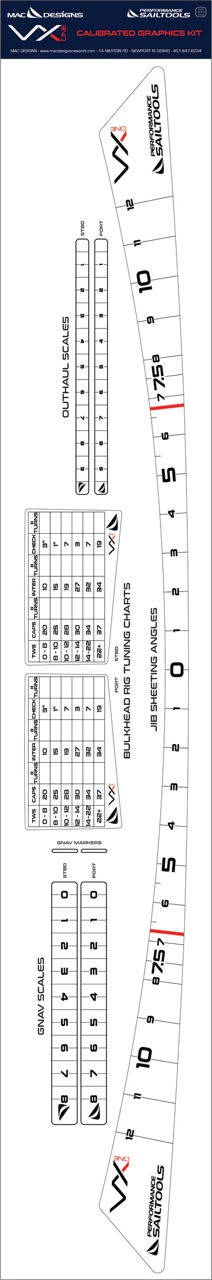 VX One Calibrated Graphics Kit