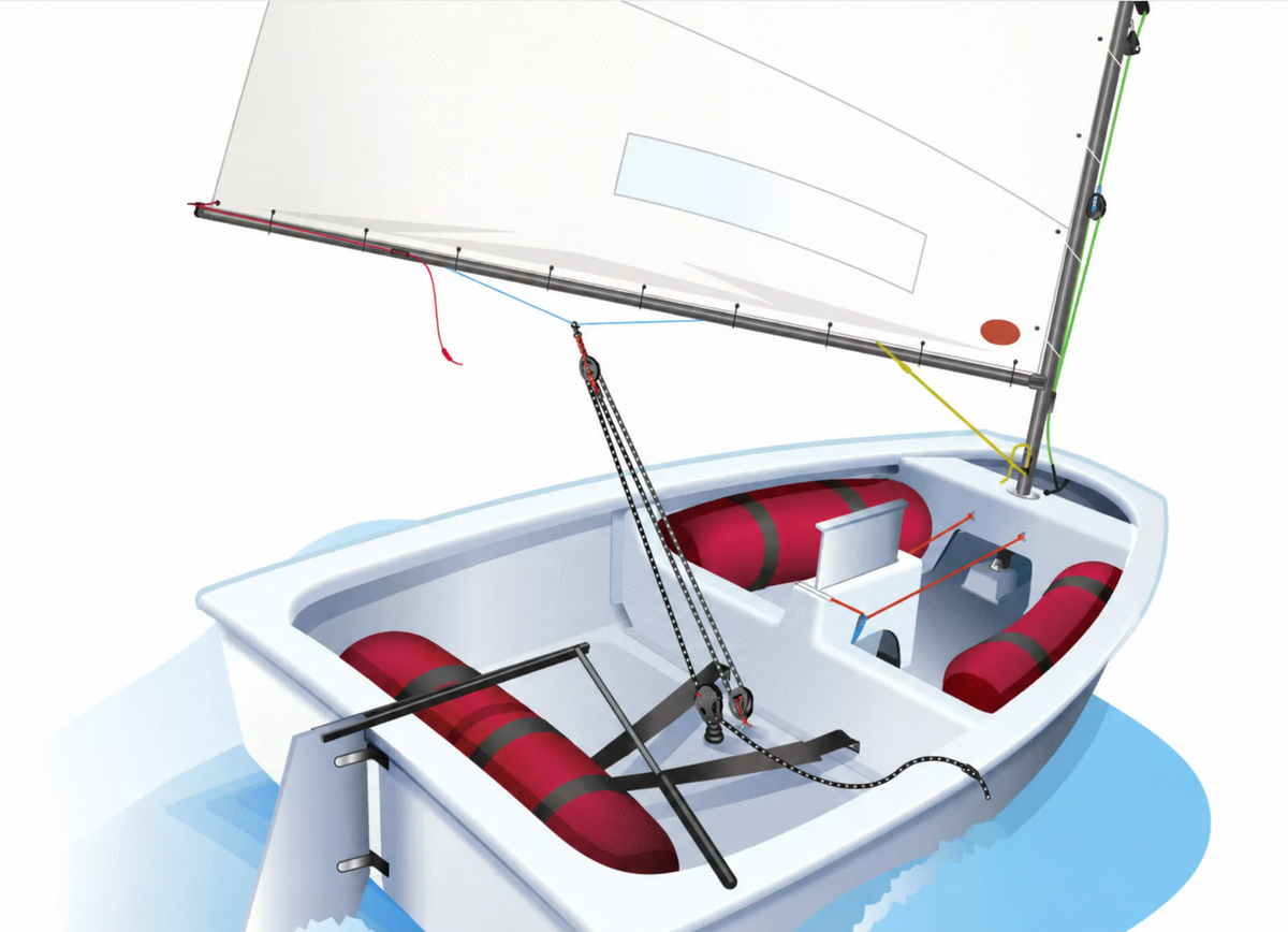 Optimist cockpit showing blocks, mainsheet, buoyancy bags, hiking straps, tiller extension and mast collar