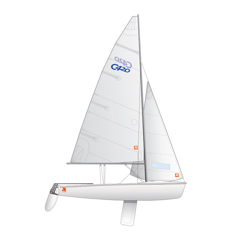 Club 420 sailboat anatomy