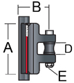 Harken System A CB Cars